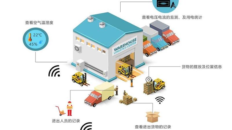 成都贯通式货架：高效仓储解决方案的优选**
