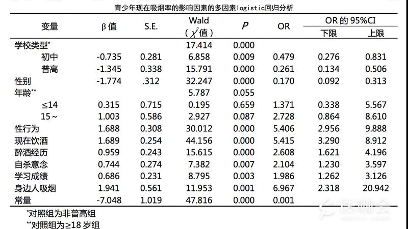 重型货架规格尺寸：揭秘其背后的选型逻辑**