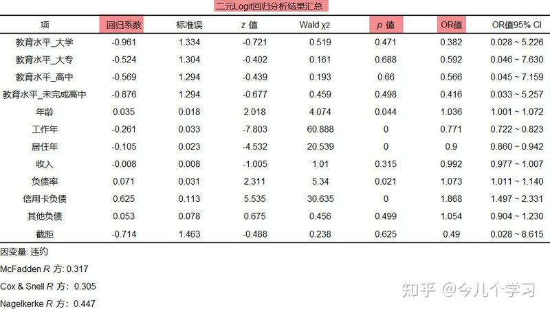 医药自动化立体库选型指南