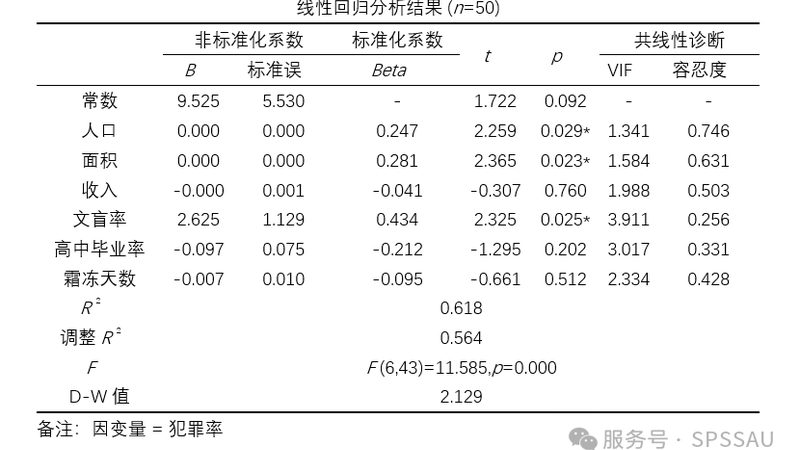横梁式货架镀锌材质的奥秘与应用