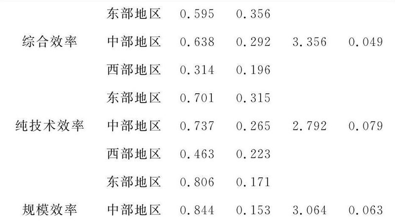 轻型货架虽然适用于小型仓库，但也存在一些局限性：