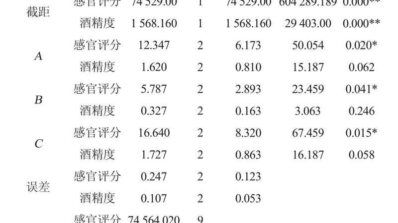 叉车培训周末班：提升技能，安全高效作业