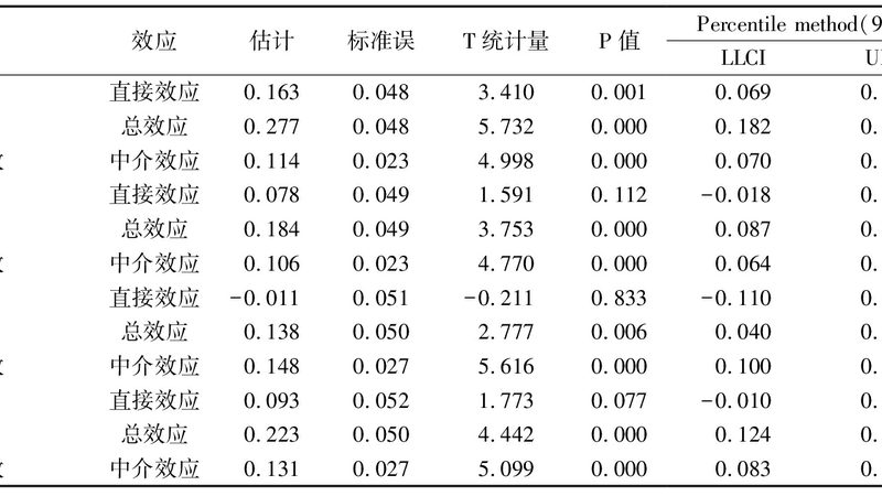 物流输送线滚筒间距：关键标准与实际应用**