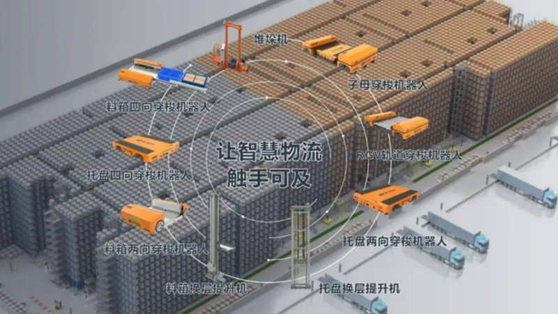 静载动载架载：仓储货架承重与稳定性解析